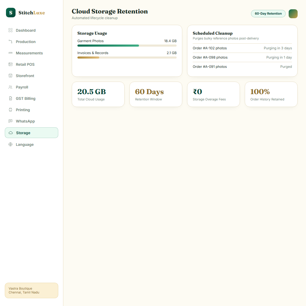 Automated Cloud Storage Retention