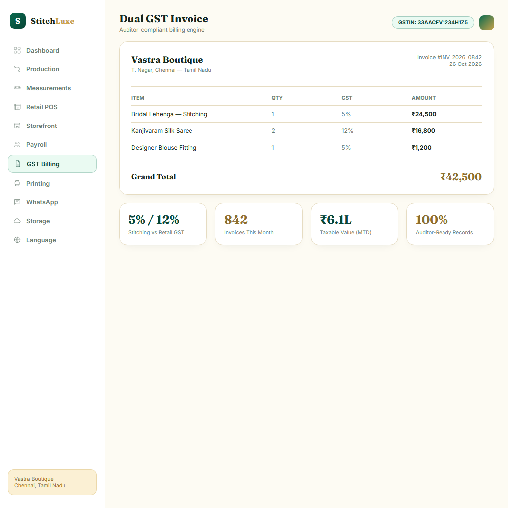 Dual GST Architecture & Billing