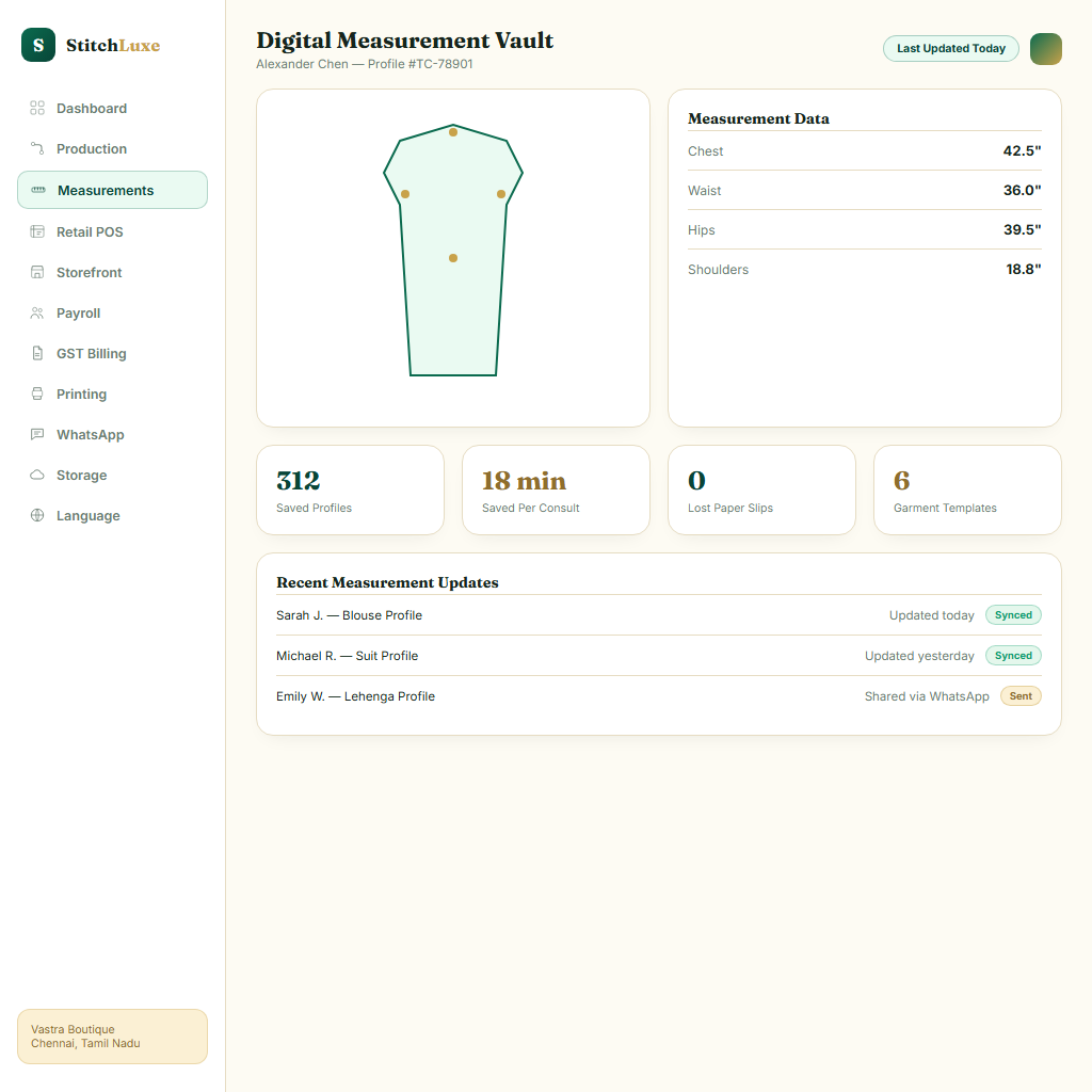 Smart Digital Measurement Vault